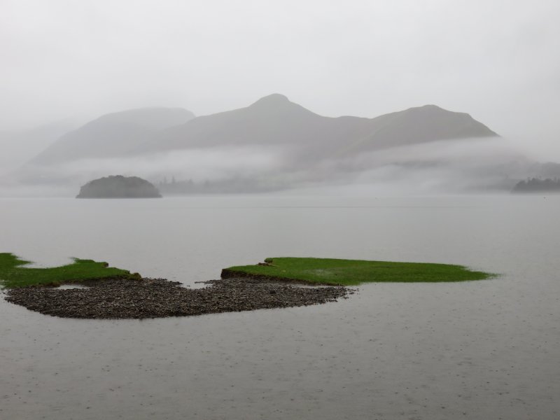 Derwentwater